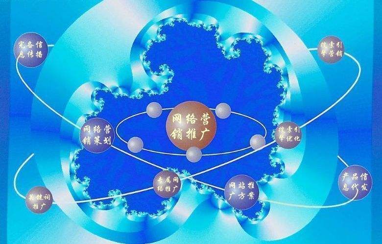 蒲城新媒体运营企业需要掌握的网络推广技巧有哪些